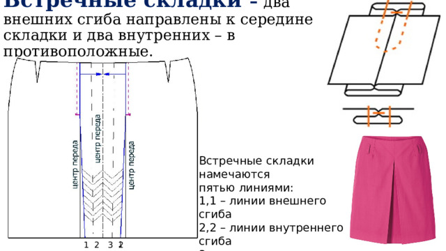 Складки 5 букв. Встречная складка. Встречная складка схема. Виды складок на юбке и их названия. Обработка складки на льняных широких брюках