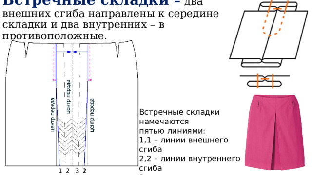 Встречные складки – два внешних сгиба направлены к середине складки и два внутренних – в противоположные. Встречные складки намечаются пятью линиями: 1,1 – линии внешнего сгиба 2,2 – линии внутреннего сгиба 3 – линия середины переда. 1 2 3 2 