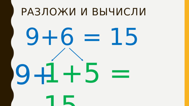 Разложи и Вычисли 9+6 = 15 1+5 = 15 9+ 