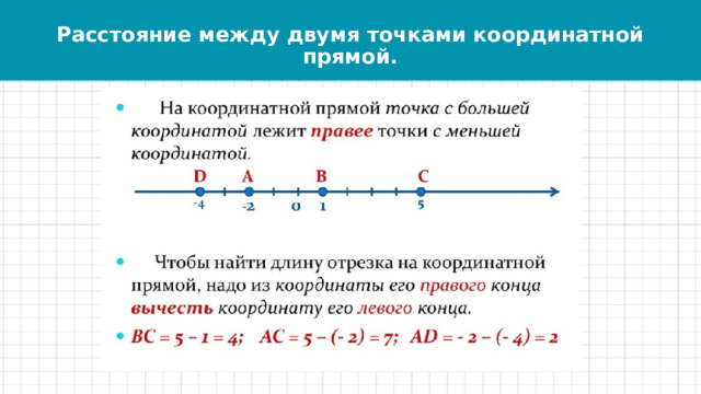 Расстояние между точками на координатной плоскости