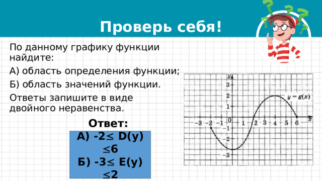 Проверь себя! По данному графику функции найдите: А) область определения функции; Б) область значений функции. Ответы запишите в виде двойного неравенства. Ответ: А) -2  D(y)  6 Б) -3  Е(y)  2  