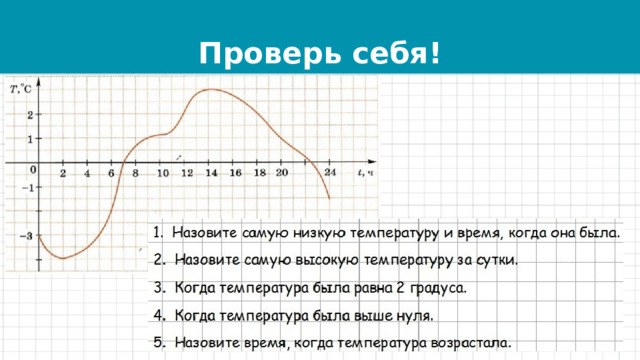 Проверь себя! 