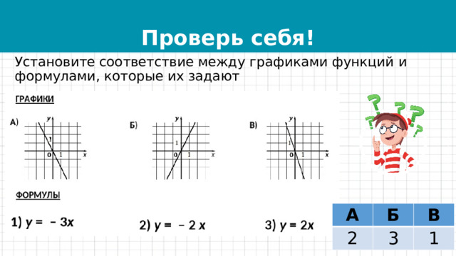 Проверь себя! Установите соответствие между графиками функций и формулами, которые их задают А 2 Б В 3 1 
