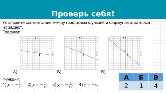 Проверь себя! А 2 Б В 1 4 