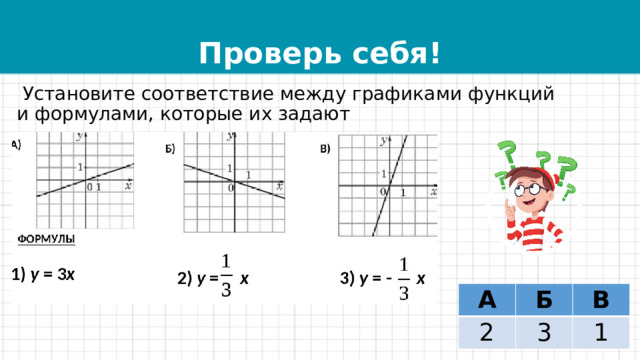 Проверь себя!   Установите соответствие между графиками функций и формулами, которые их задают А 2 Б В 3 1 
