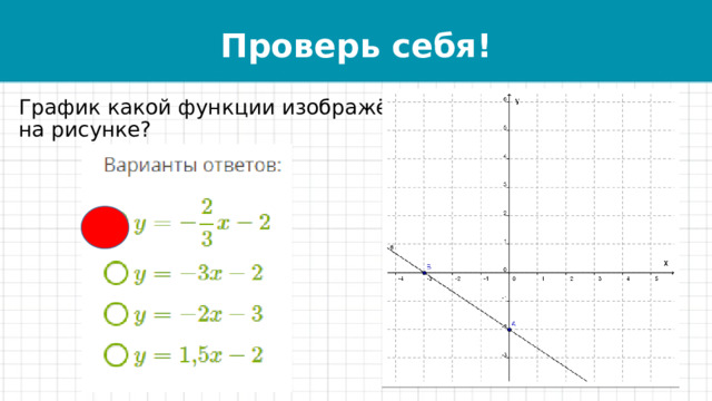 Опишите функцию на рисунке