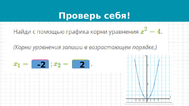 Проверь себя!  -2  2 