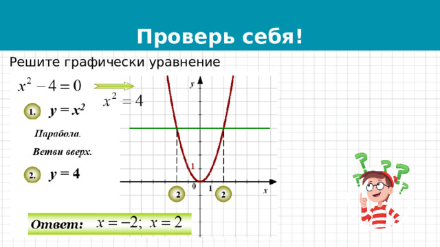 Проверь себя! Решите графически уравнение 