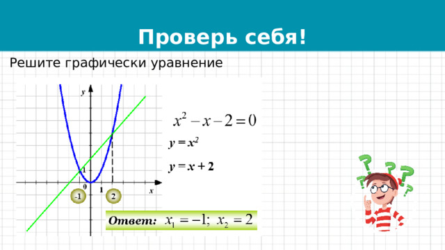 Решите графически уравнение y x 1