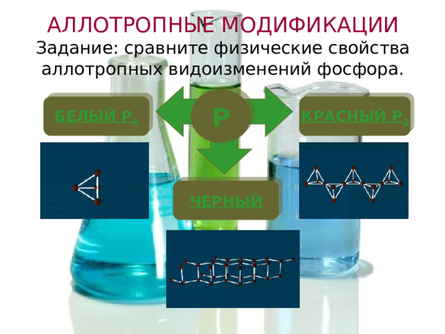 АЛЛОТРОПНЫЕ МОДИФИКАЦИИ  Задание: сравните физические свойства аллотропных видоизменений фосфора. Р БЕЛЫЙ P 4 КРАСНЫЙ P 2 ЧЕРНЫЙ  