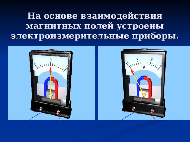 На основе взаимодействия магнитных полей устроены электроизмерительные приборы. 