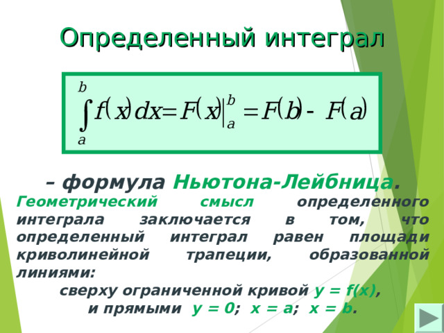 Определенный интеграл – формула Ньютона-Лейбница . Геометрический смысл определенного интеграла заключается в том, что определенный интеграл равен площади криволинейной трапеции, образованной линиями: сверху ограниченной кривой у = f(x) ,  и прямыми у = 0 ; х = а ; х = b . 