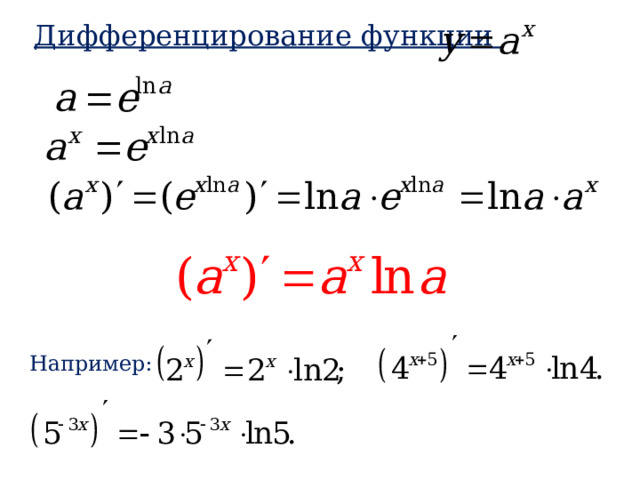 Дифференцирование функции Например: 