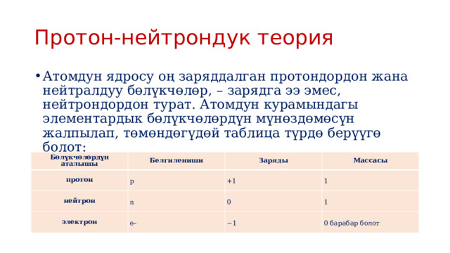Протон-нейтрондук теория Атомдун ядросу оң заряддалган протондордон жана нейтралдуу бөлүкчөлөр, – зарядга ээ эмес, нейтрондордон турат. Атомдун курамындагы элементардык бөлүкчөлөрдүн мүнөздөмөсүн жалпылап, төмөндөгүдөй таблица түрдө берүүгө болот: Бөлүкчөлөрдүн аталышы Белгилениши протон нейтрон Заряды p Массасы электрон +1 n 0 1 е– 1 − 1 0 барабар болот 