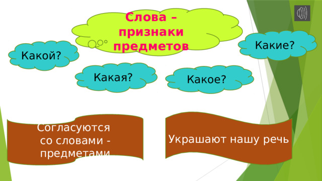 Подбери слова признаки слова действие