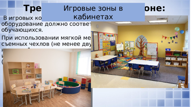 Кабинет учителя-логопеда