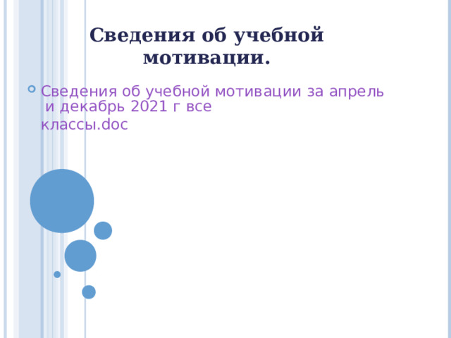 Сведения об учебной мотивации. Сведения об учебной мотивации за апрель и декабрь 2021 г все классы.doc 