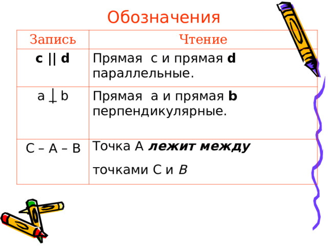 Что значит перевернутая т в геометрии
