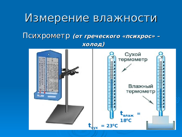 Измерение влажности Психрометр (от греческого «психрос» – холод)  t влаж = 18 0 С t сух = 23 0 С 