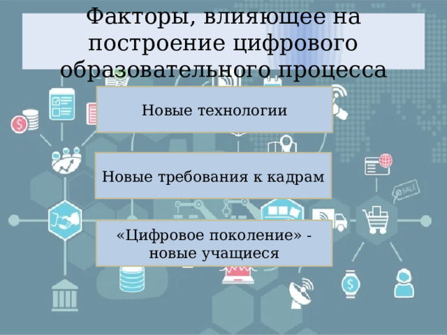 Факторы, влияющее на построение цифрового образовательного процесса Новые технологии Новые требования к кадрам «Цифровое поколение» - новые учащиеся 