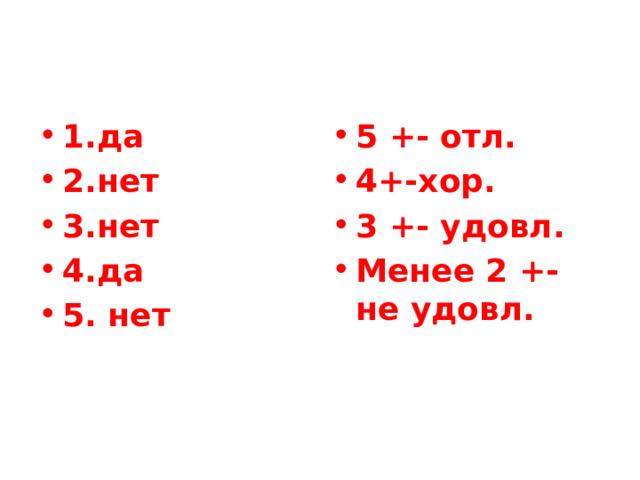 1.да 2.нет 3.нет 4.да 5. нет 5 +- отл. 4+-хор. 3 +- удовл. Менее 2 +- не удовл.  