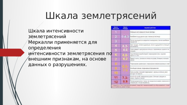 Шкала землетрясений Шкала интенсивности землетрясений Меркалли применяется для определения интенсивности землетрясения по внешним признакам, на основе данных о разрушениях. 