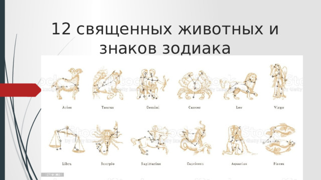 12 священных животных и знаков зодиака 