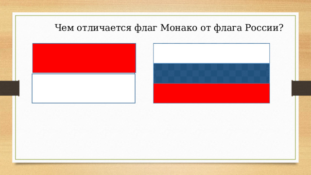 Чем отличается флаг Монако от флага России? 