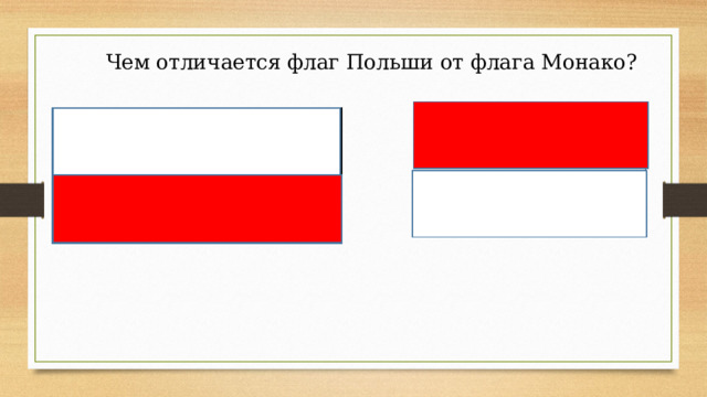 Чем отличается флаг Польши от флага Монако? 