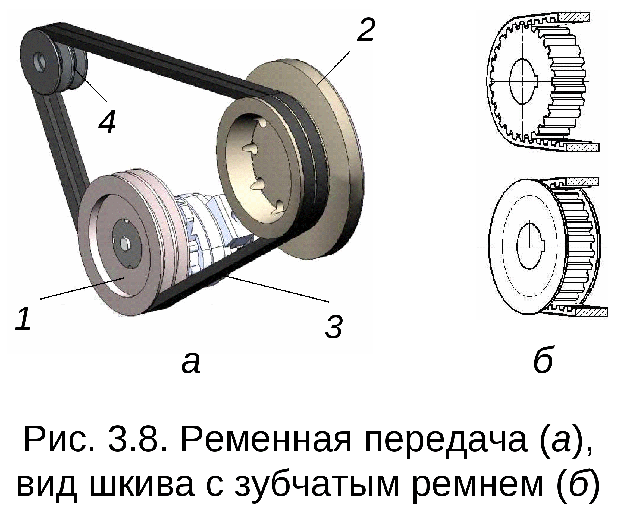 Ременная передача на схеме