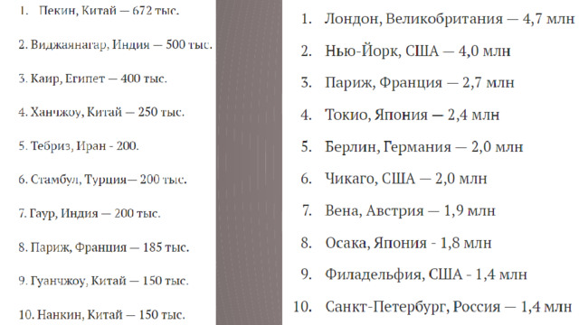 Европейское чудо 8 класс презентация