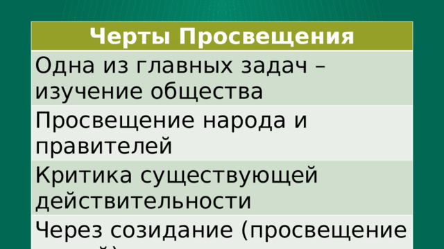 Общества просвещенных. Черты Просвещения. Общество Просвещение.