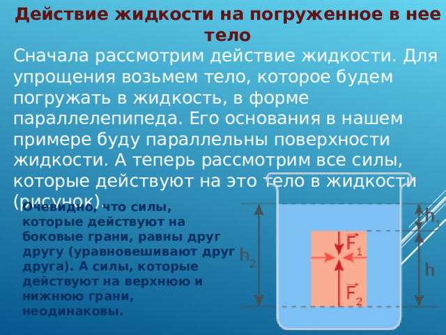 На погруженное в жидкость тело действует сила