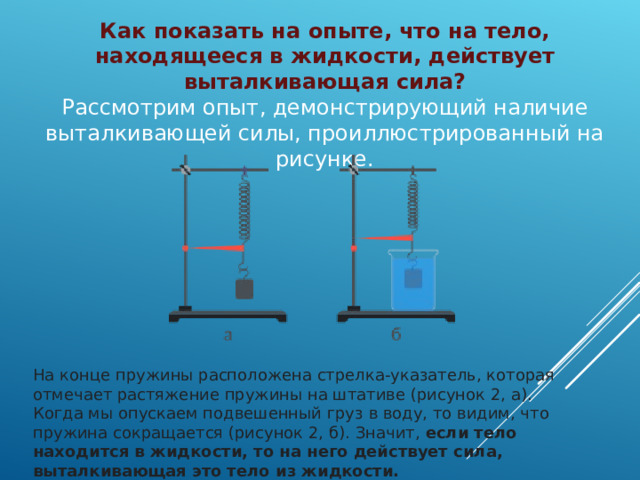 Тело погружено полностью в жидкость ответ. На тело находящееся в жидкости действует сила. Какие силы действуют на тело погруженное в жидкость. Выталкивающая сила действует. Пример действия жидкости и газа на погруженное.