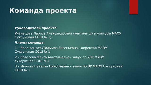 Команда проекта Руководитель проекта Кузнецова Лариса Александровна (учитель физкультуры МАОУ Суксунская СОШ № 1) Члены команды 1 – Бережецкая Людмила Евгеньевна - директор МАОУ Суксунская СОШ № 1 2 – Козелова Ольга Анатольевна - завуч по УВР МАОУ суксунская СОШ № 1 3 – Минина Наталья Николаевна – завуч по ВР МАОУ Суксунская СОШ № 1 