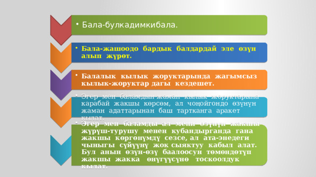 Бала-булкадимкибала. Бала-булкадимкибала. Бала-жашоодо бардык балдардай эле өзүн алып жүрөт. Бала-жашоодо бардык балдардай эле өзүн алып жүрөт. Балалык кылык жоруктарында жагымсыз кылык-жоруктар дагы кездешет. Балалык кылык жоруктарында жагымсыз кылык-жоруктар дагы кездешет. Эгер мен баламдын жаман кылык жоруктарына карабай жакшы көрсөм, ал чоңойгондо өзүнүн жаман адаттарынан баш тартканга аракет кылат. Эгер мен баламдын жаман кылык жоруктарына карабай жакшы көрсөм, ал чоңойгондо өзүнүн жаман адаттарынан баш тартканга аракет кылат. Эгер мен баламды ал мени өзүнүн жакшы жүрүш-турушу менен кубандырганда гана жакшы көргөнүмдү сезсе, ал ата-энедеги чыныгы сүйүүнү жок сыяктуу кабыл алат. Бул анын өзүн-өзү баалоосун төмөндөтүп жакшы жакка өнүгүүсүнө тоскоолдук кылат. Эгер мен баламды ал мени өзүнүн жакшы жүрүш-турушу менен кубандырганда гана жакшы көргөнүмдү сезсе, ал ата-энедеги чыныгы сүйүүнү жок сыяктуу кабыл алат. Бул анын өзүн-өзү баалоосун төмөндөтүп жакшы жакка өнүгүүсүнө тоскоолдук кылат. 