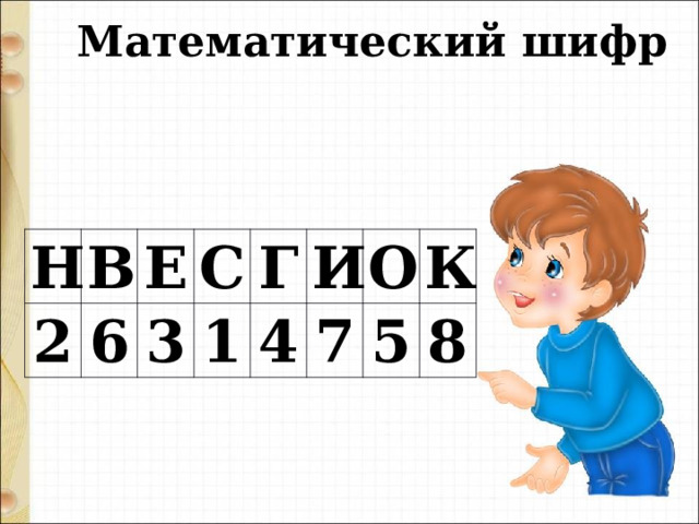 Математический шифр Н 2 В Е 6 С 3 Г 1 И 4 О 7 К 5 8 