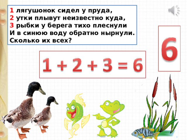 1 лягушонок сидел у пруда, 2 утки плывут неизвестно куда, 3 рыбки у берега тихо плеснули И в синюю воду обратно нырнули. Сколько их всех? 