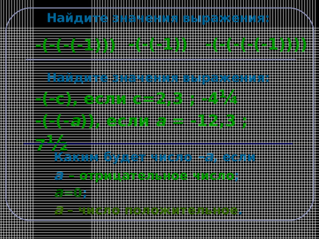 Найдите значения выражения: -(-(-(-1))) -(-(-(-(-1)))) -(-(-1)) Найдите значения выражения: -(-с), если с=2,3 ; -4 ¼ -(-(- а )), если а = -12,3 ; 7 ½ Каким будет число –а , если а  – отрицательное число ; а =0 ; а – число положительное . 