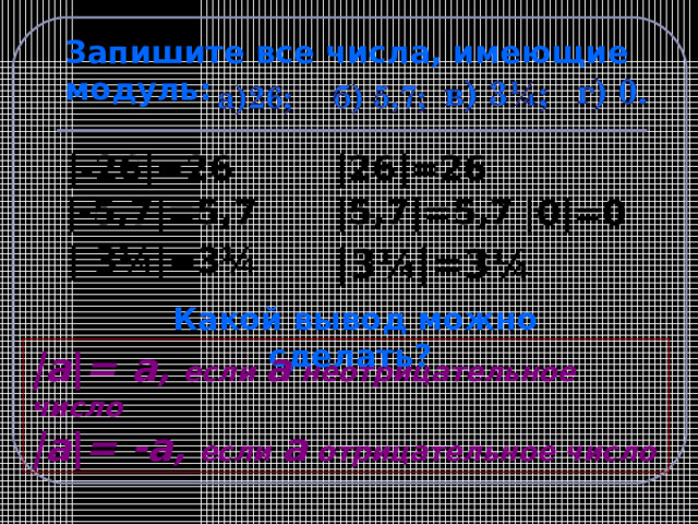 Запишите все числа, имеющие модуль: |- 26 |= 26 | 26 |= 26 |- 5,7 |= 5,7 | 5,7 |= 5,7 | 0 |= 0 |- 3 ¼|= 3 ¼ | 3 ¼|= 3 ¼ Какой вывод можно сделать? № 956 bp[ ext,ybrf |a | = а , если а неотрицательное число |a | = -а , если а отрицательное число 7 