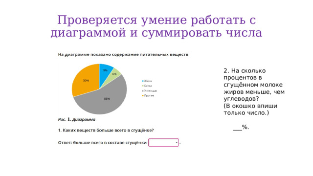 В представленном на рисунке сообществе присутствует впиши только число трофических уровня