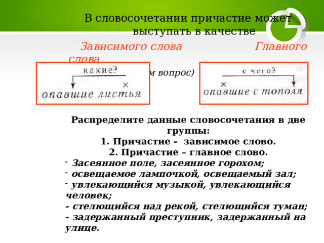В словосочетании причастие может выступать в качестве  Зависимого слова Главного слова  (к которому задаём вопрос)  (от которого задаём вопрос)  Распределите данные словосочетания в две группы: 1. Причастие - зависимое слово. 2. Причастие – главное слово.  Засеянное поле, засеянное горохом;  освещаемое лампочкой, освещаемый зал;  увлекающийся музыкой, увлекающийся человек; - стелющийся над рекой, стелющийся туман; - задержанный преступник, задержанный на улице. 
