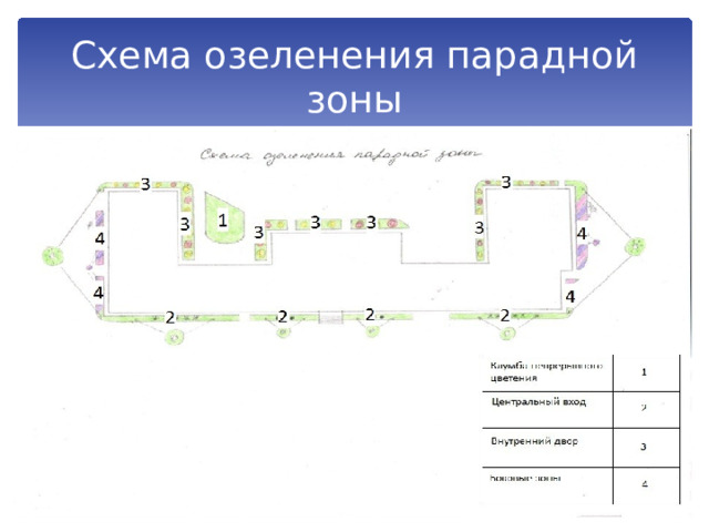 Проект мой школьный двор