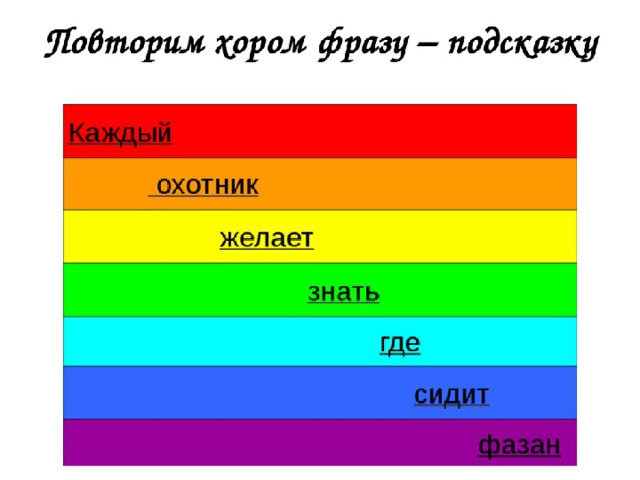 Каждый фазан желает знать где сидит охотник. Цвета радуги названия. Цвета радуги по названию. Цвета радуги по порядку для детей. Таблица цветов радуги.