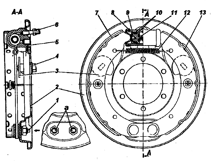 Схема тормозных колодок уаз патриот задних
