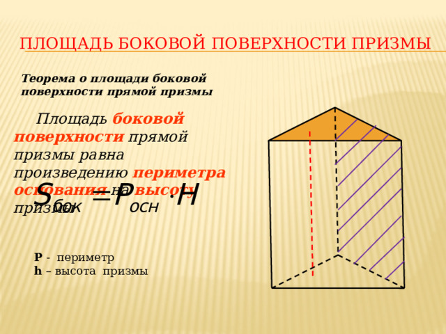 Площадь боковых сторон призмы