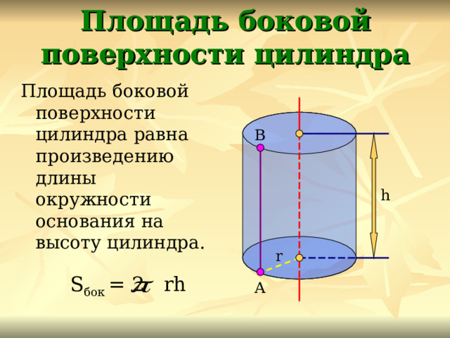 8 площадь боковой поверхности цилиндра