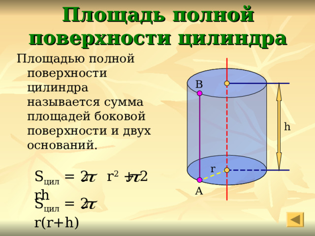 Площадь основания и боковой поверхности цилиндра