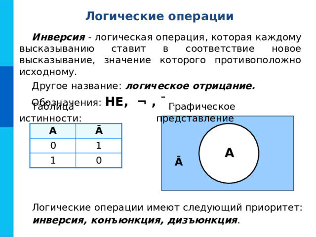 Логические операции Инверсия - логическая операция, которая каждому высказыванию ставит в соответствие новое высказывание, значение которого противоположно исходному. Другое название: логическое отрицание. Обозначения: НЕ, ¬ , ¯ . Таблица истинности: Графическое представление А 0 Ā 1 1 0 A Ā Логические операции имеют следующий приоритет: инверсия, конъюнкция, дизъюнкция . 