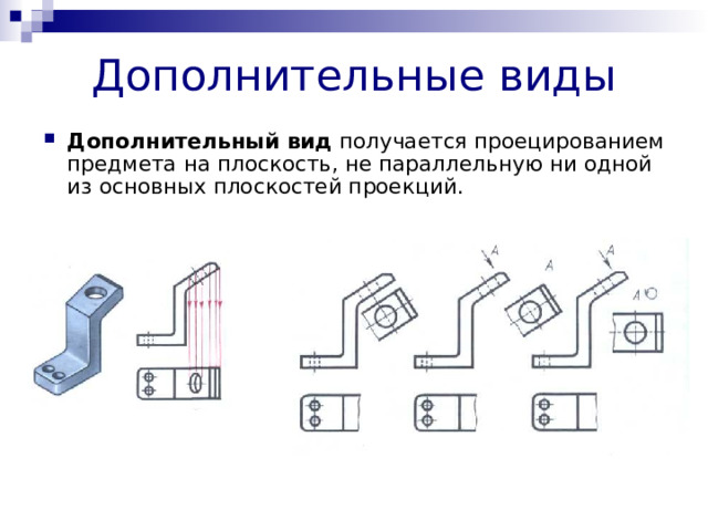 Какой буквой на схеме основных видов обозначена плоскость на которой располагается вид спереди